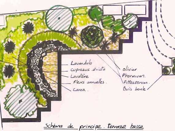 Aménagement de terrasse à Paris par Green Decor